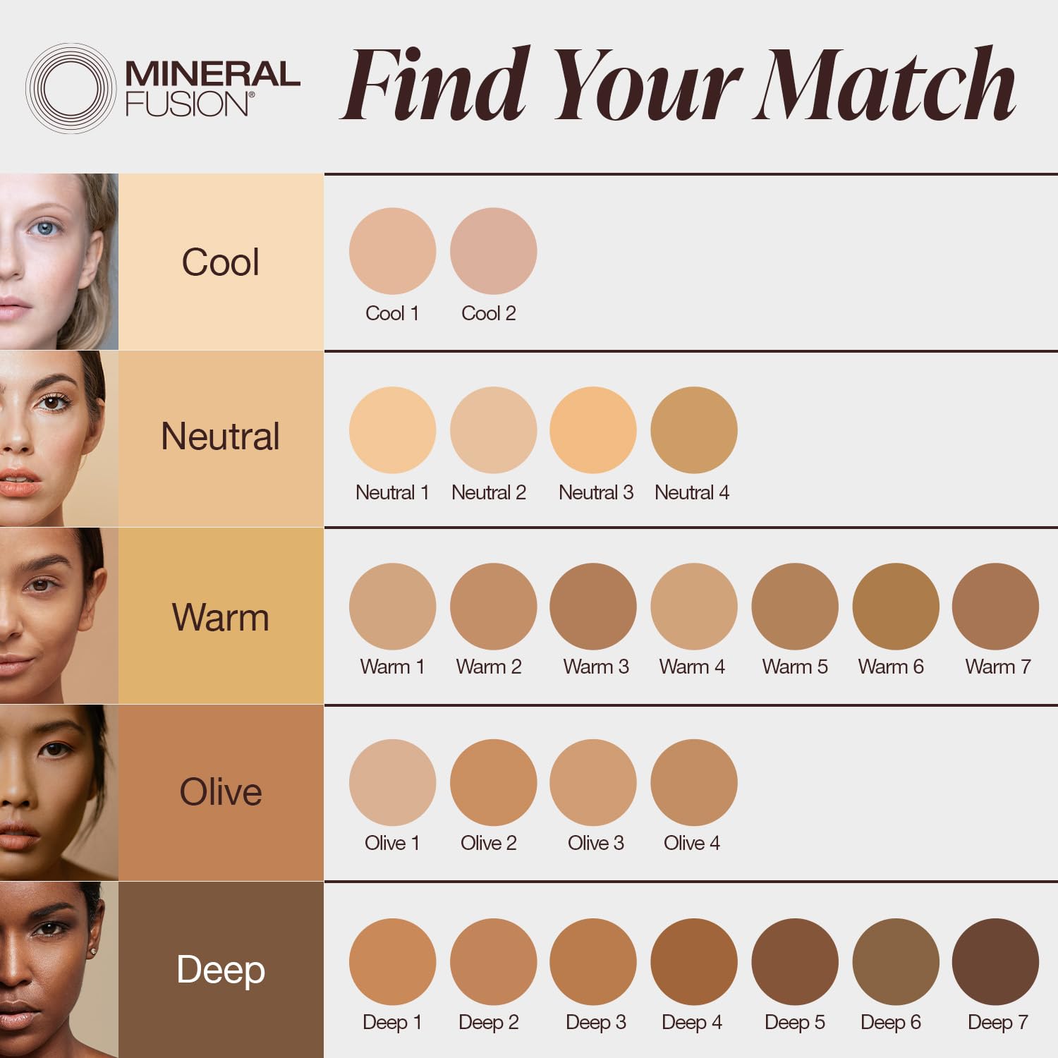 Mineral Fusion Pressed Powder Foundation, Neutral 4 - Med Skin w/Neutral Undertones, Age Defying Foundation Makeup with Matte Finish, Talc Free Face Powder, Hypoallergenic, Cruelty-Free, 0.32 Oz